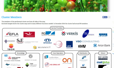 Representación del Iceland Geothermal y de sus miembros en el WGC2015