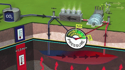 Empresa de Estados Unidos, espera ser la primera utilizando CO2 como fluido de trabajo para la generación de energía geotérmica