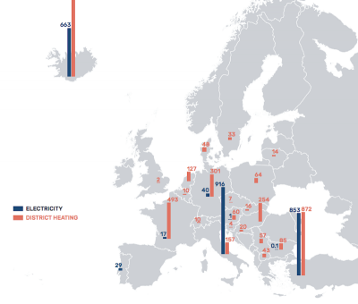 EGEC lanza su Informe Anual, acerca del desarrollo geotérmico en Europa