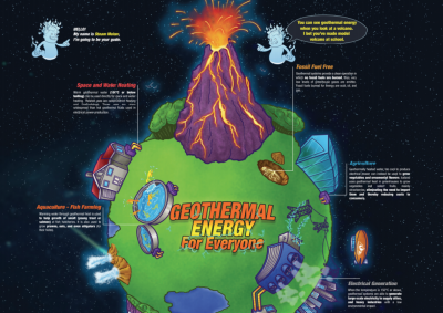 Gran Poster Geotérmico del GRC será parte de la Semana de la Ciencia 2019