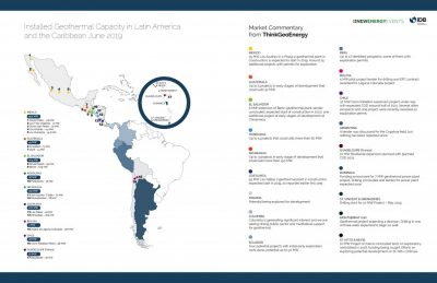 Mapa Geotérmico de America Latina actualizado . GEOLAC, ThinkGeoEnergy