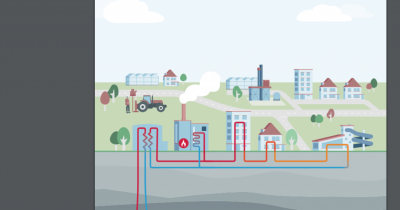 Geotermia en calefacción urbana: un punto de partida para los municipios (folleto)