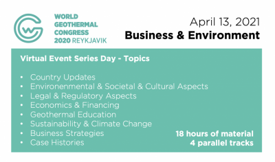 WGC2020 + 1 Temas de negocios y medio ambiente 13 de abril de 2021