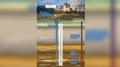 El proyecto de baterías geotérmicas en Karlsruhe, Alemania, recibe permiso de perforación