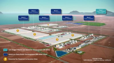 American Data Power apuesta por el desarrollo de 600 MW en proyectos geotérmicos de CTR